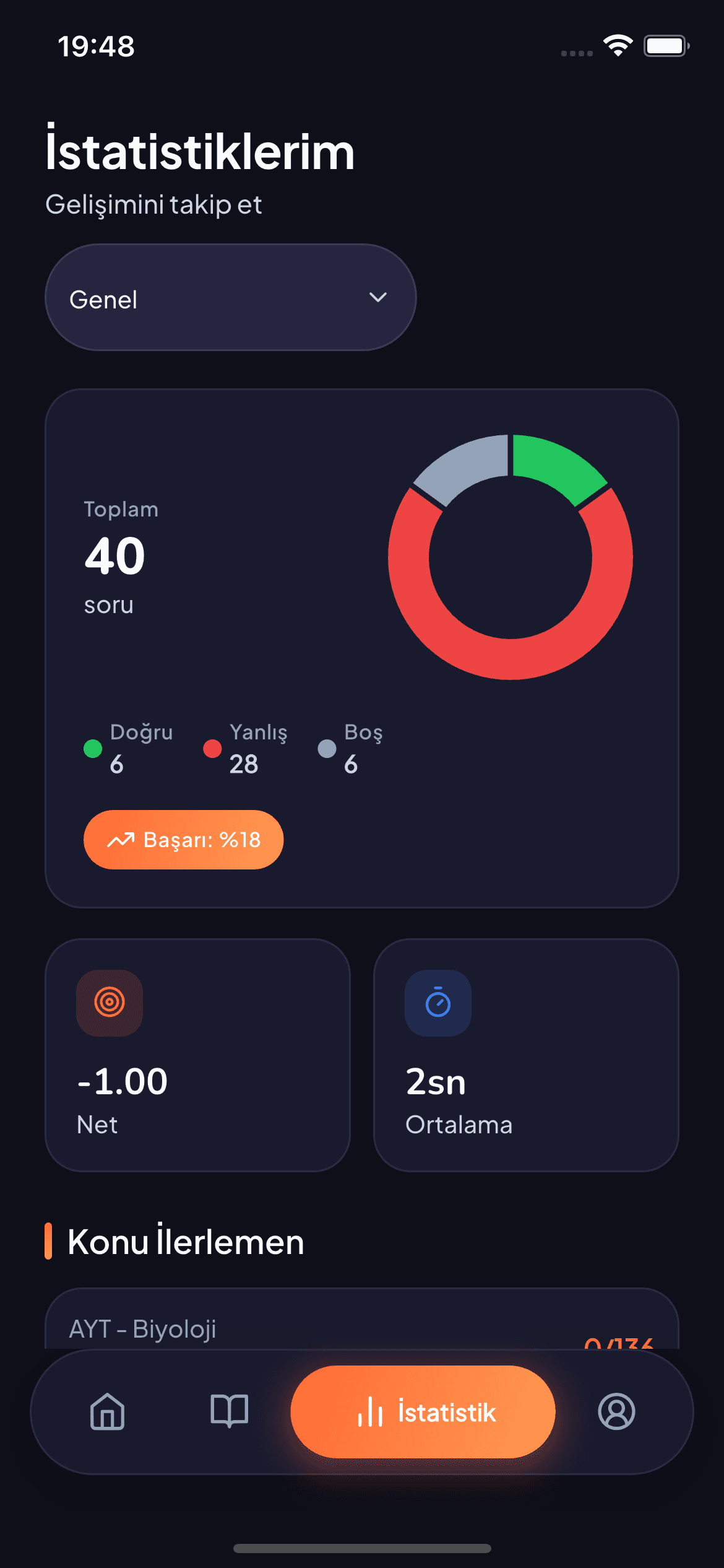 Benim Sınavım istatistikler ekranı